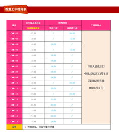 暢游廣東，便捷無憂 中旅總社星旅網在線門票預訂與票務代理服務