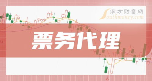 2024年票務(wù)代理板塊概念股盤點(diǎn) 行業(yè)復(fù)蘇與數(shù)字化升級下的投資機(jī)遇