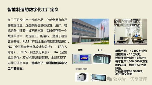 數(shù)字化智能工廠MES項(xiàng)目實(shí)施建設(shè)方案 PLM、NX、ERP、MES、TIA及WMS供應(yīng)鏈管理集成實(shí)踐